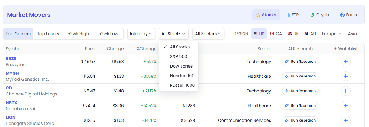 market-mover-2.png