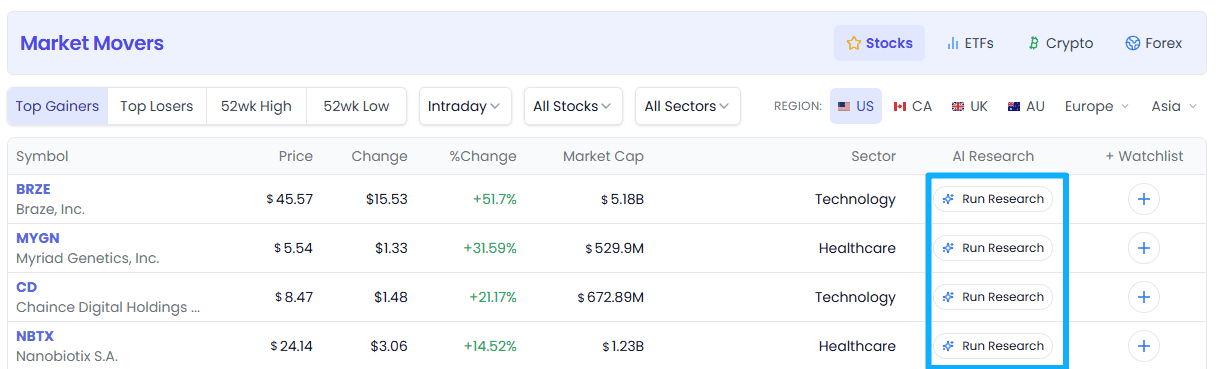 market-mover-5.png