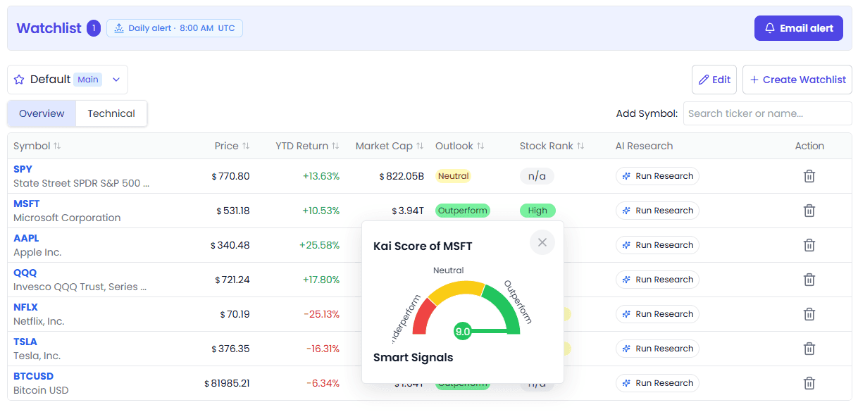 watchlist-3.png