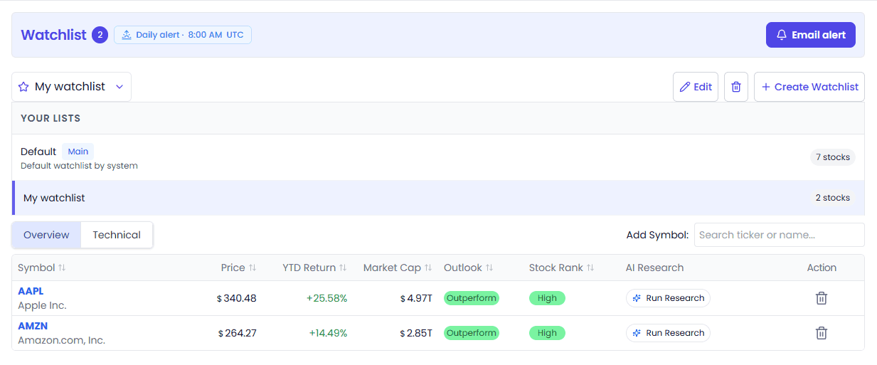 watchlist-7.png